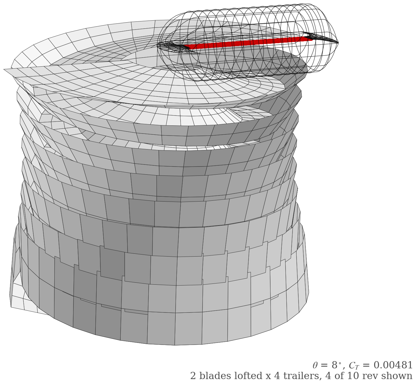 Caradonna-Tung free-wake geometry