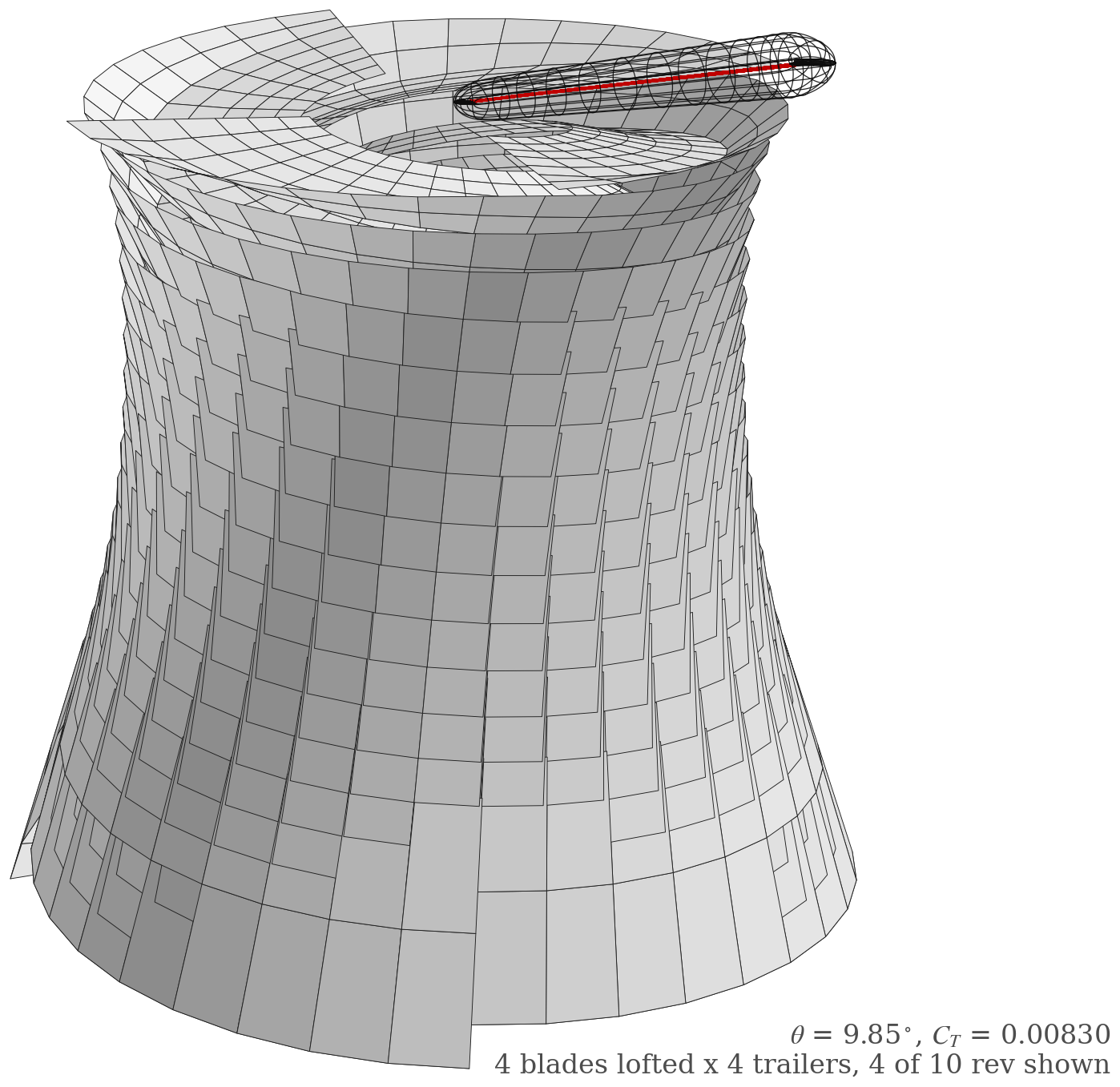HART II hover free-wake geometry
